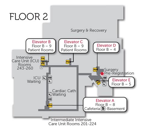 Prisma Health Baptist Hospital Directory