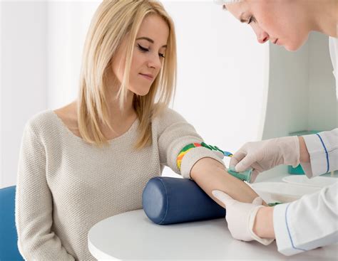 Private Blood Tests