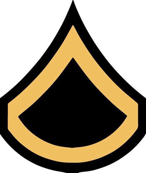 Private First Class Abbreviation