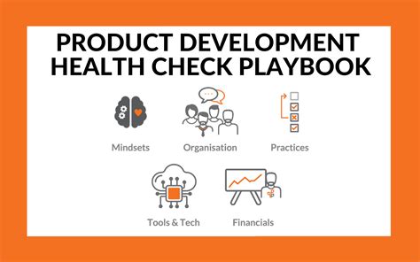 Product Development Health Check Playbook Terem