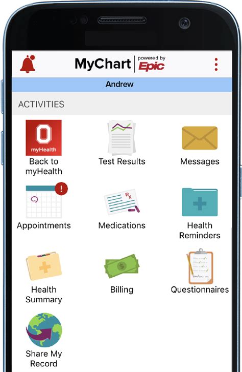 Prohealth Care Mychart App