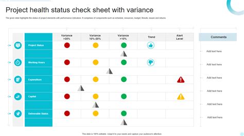 Project Health Drop Down Options