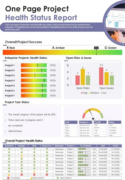 Project Health Report Template