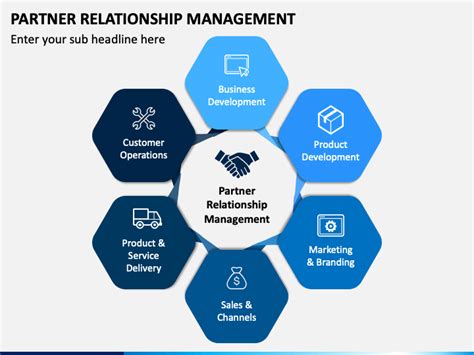 Project Manager Partners In Health