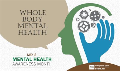 Psa About Mental Health Awareness Altus Air Force Base Article Display