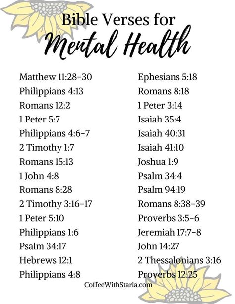 Psalm For Mental Health