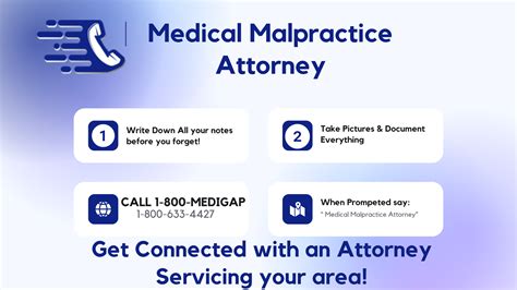 Psychiatric Malpractice Lawyer Near Me