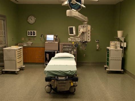 Psychiatric Patients In Emergency Rooms