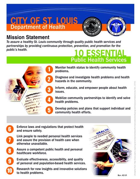 Public Health Essentials For Departments