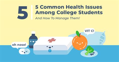 Public Health Issues College Students