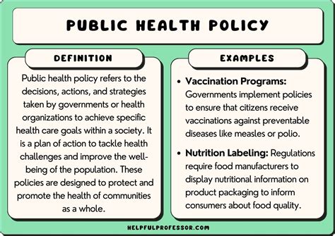 Public Health Policy Ncbi