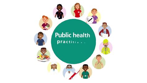 Public Health Practitioner Jobs