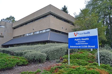 Public Health Unit Surrey