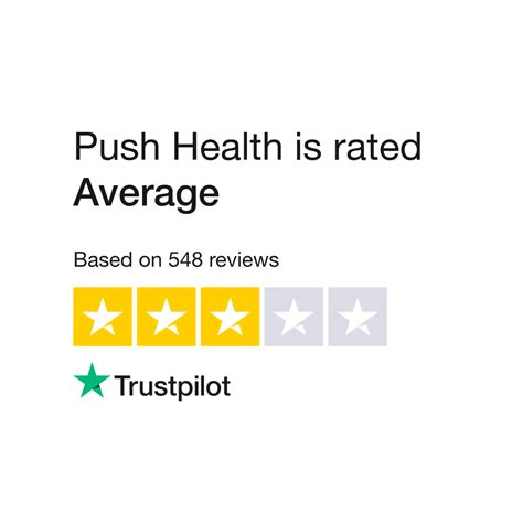 Push Health Reviews From Customers