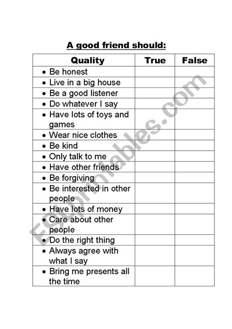 Qualities Of A Good Friend Worksheets