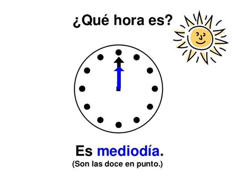 Que Hora Es Mediod A