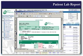 Quest Diagnostics And Surescripts To Integrate Lab And Prescription