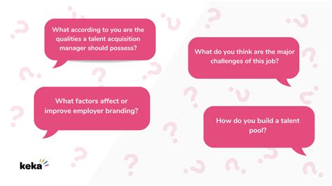 Questions To Ask Talent Acquisition