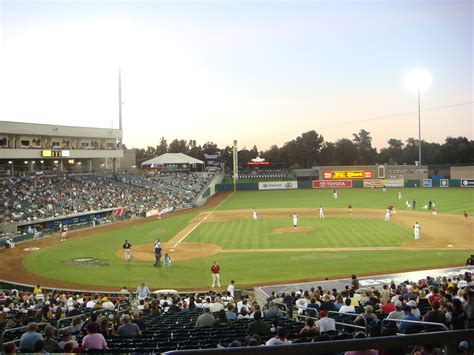 Raley Field Telepon