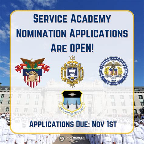 Ranking The Service Academies