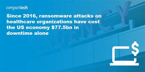 Ransomware Attacks On Us Healthcare Organizations Cost 20 8Bn In 2020