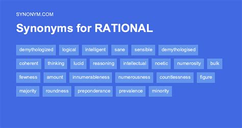 Rational Synonym And Antonym