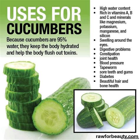 Rawforbeauty Com Cucumber Health Benefits Cucumber Benefits Fat