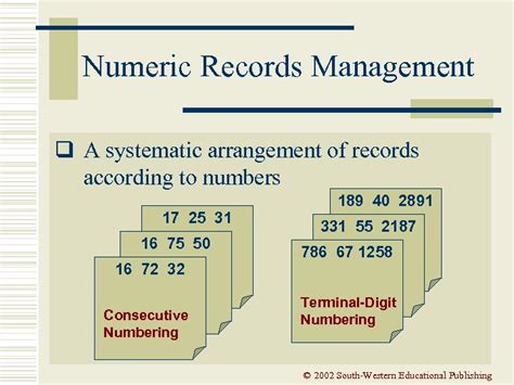 Records Management Chapter 8 Numeric Records Management 7