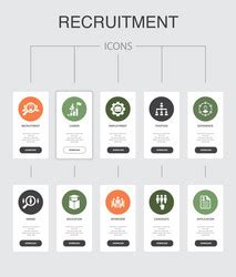 Recruitment Infographic 10 Steps Conceptcareer Vector Image