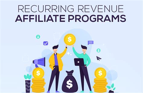 Recurring Commission Affiliate Programs Health