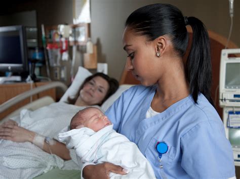 Newborn Care in Healthcare Field