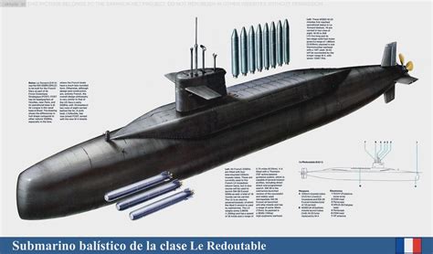 Redoutable Class Submarine