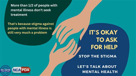 Reducing Mental Illness Stigma In Healthcare Settings Proof Of Concept For A Social Contact Intervention To Address What Matters Most For Primary Care Providers Sciencedirect