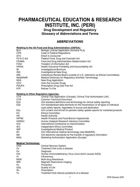 Regulatory Abbreviation