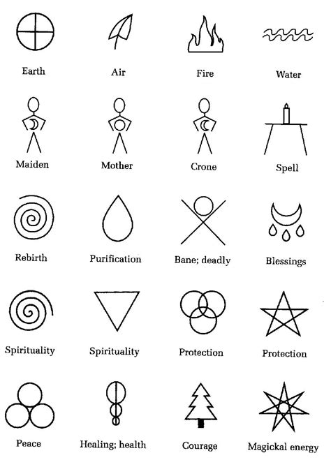 Related Searches 12 Healing Symbols