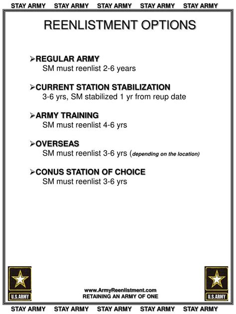 Related Searches Option 4 Reenlistment