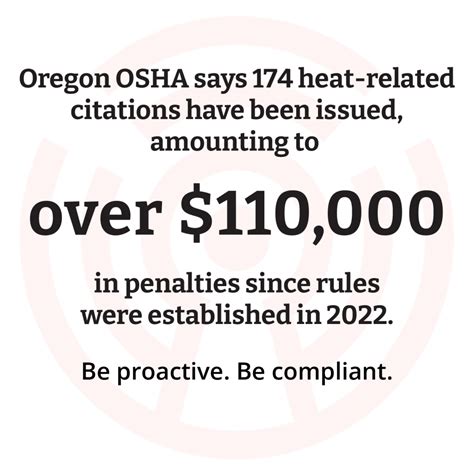 Related Searches Oregon Osha Penalties