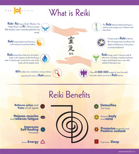 Related Searches Reiki Health Benefits