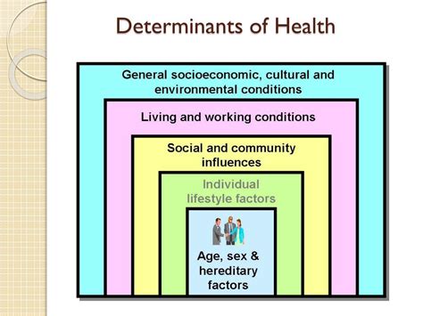 5 Ways Religion Impacts Health