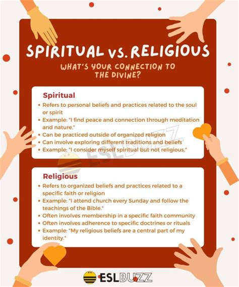 Religious And Spiritual Epidemiology