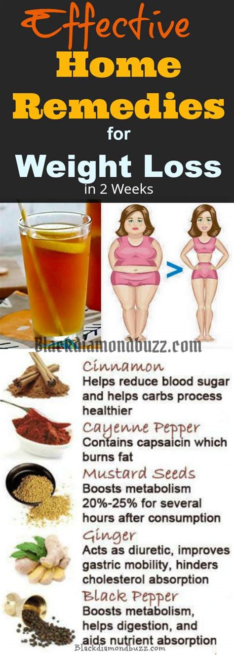 Remedy Health Weight Loss