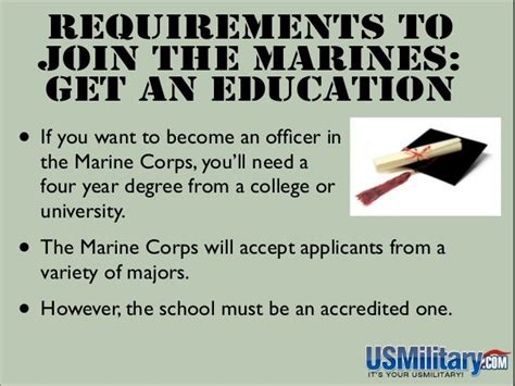 Requirement To Join The Marines