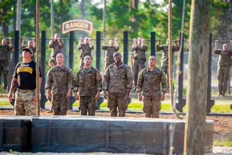 Requirements For Army Ranger School