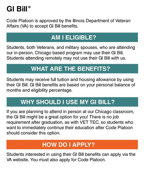 Requirements To Use Gi Bill