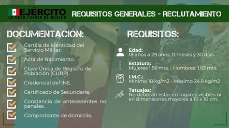 Requisitos Para Ingresar Al Ejercito Mexicano Actualizado Julio 2023