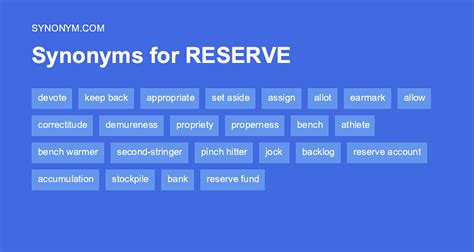 Reserve The Right Synonym