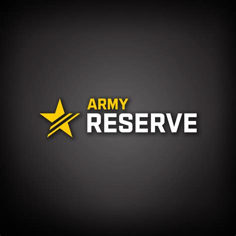 Reserves Military Definition