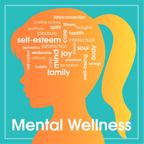 Resources For Teens Mental Health