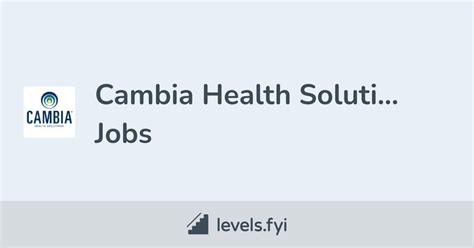 Revolution Health Solutions Careers