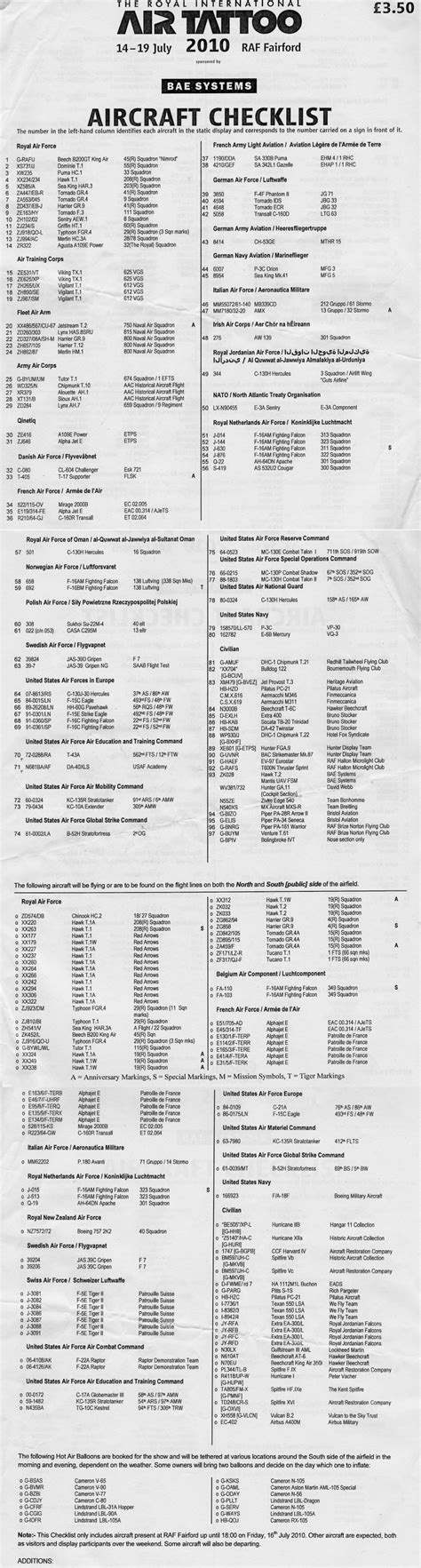 Riat 2024 Flying List